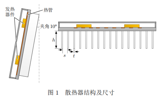 散熱器機構及尺寸