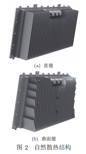 自然散熱結構