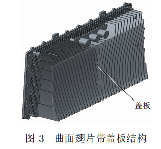 帶蓋板的散熱翅片結構